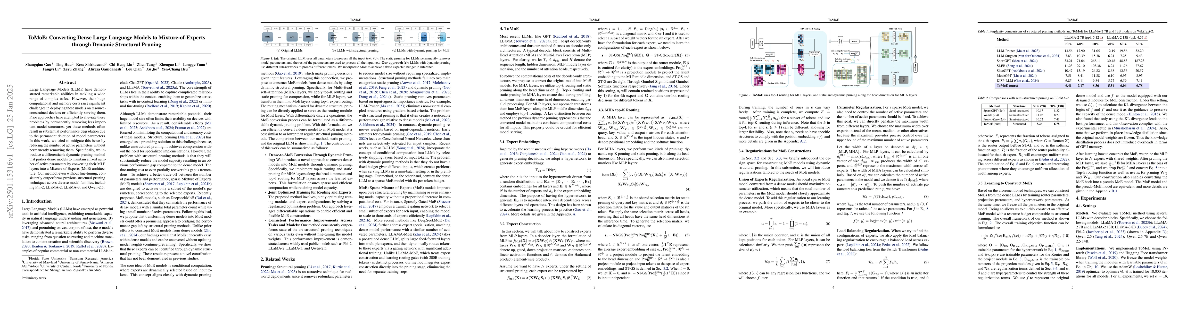 Thumbnail for ToMoE: Converting Dense Large Language Models to Mixture-of-Experts
  through Dynamic Structural Pruning