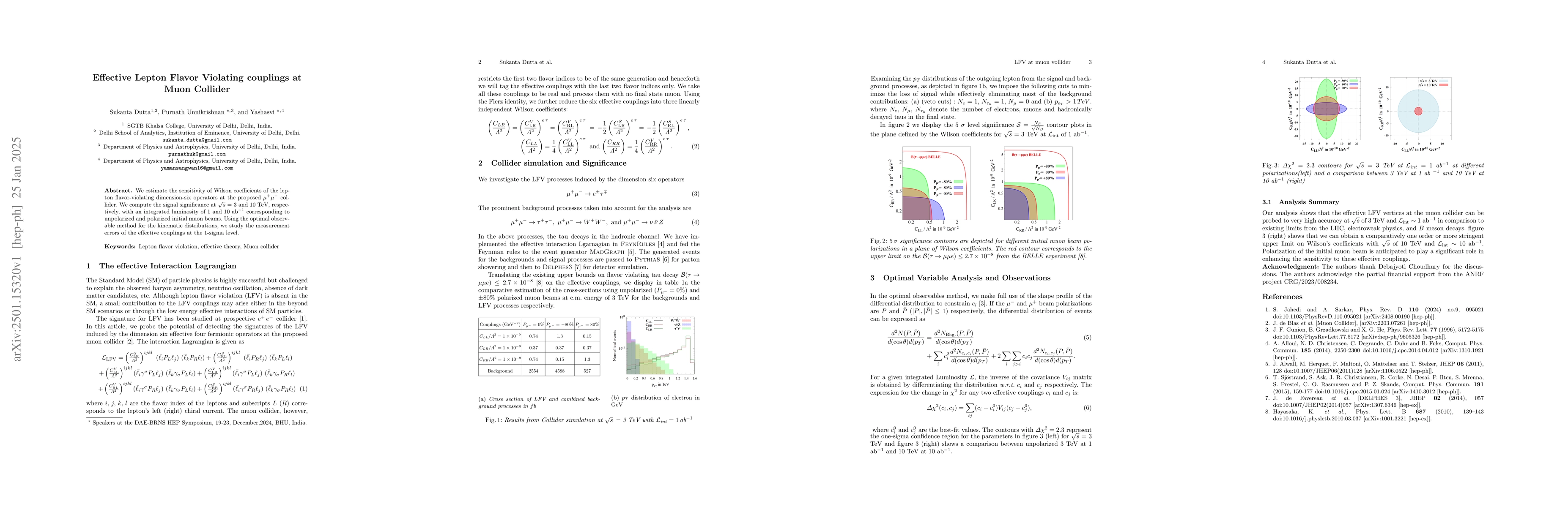Thumbnail for Effective Lepton Flavor Violating couplings at Muon Collider
