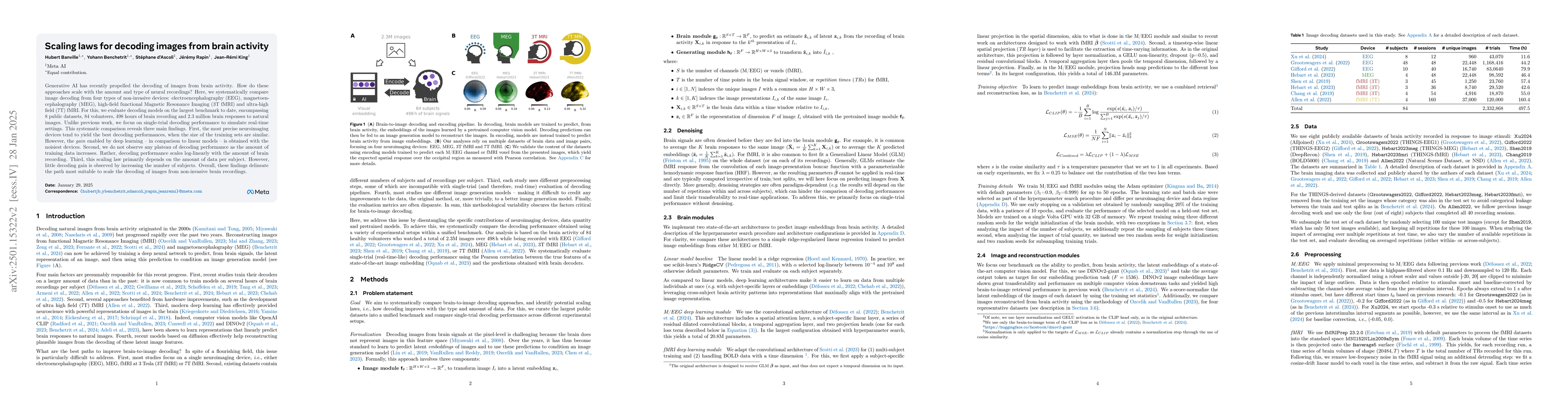 Thumbnail for Scaling laws for decoding images from brain activity
