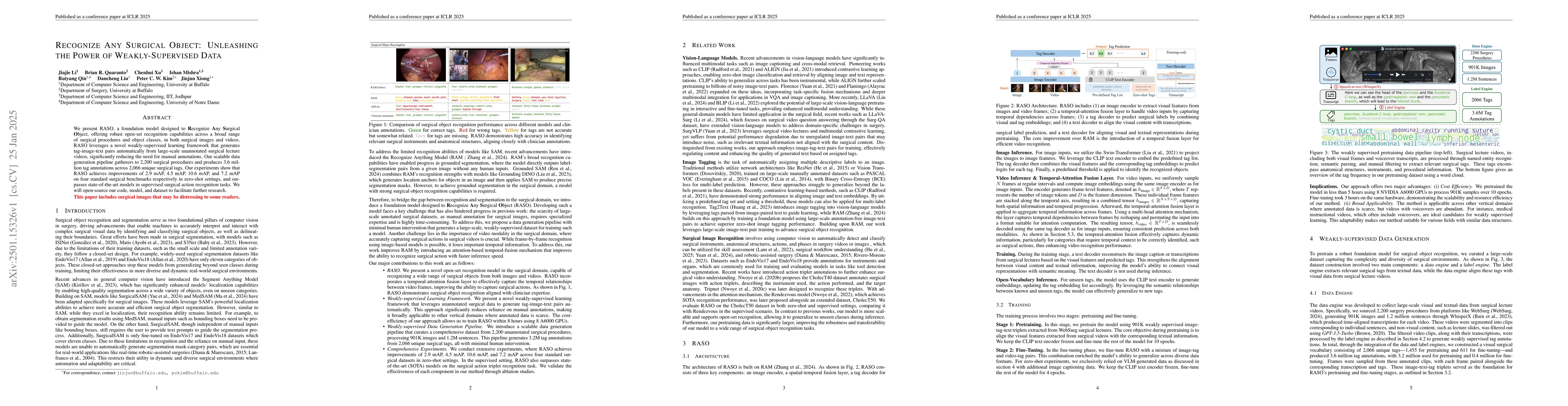 Thumbnail for Recognize Any Surgical Object: Unleashing the Power of Weakly-Supervised
  Data