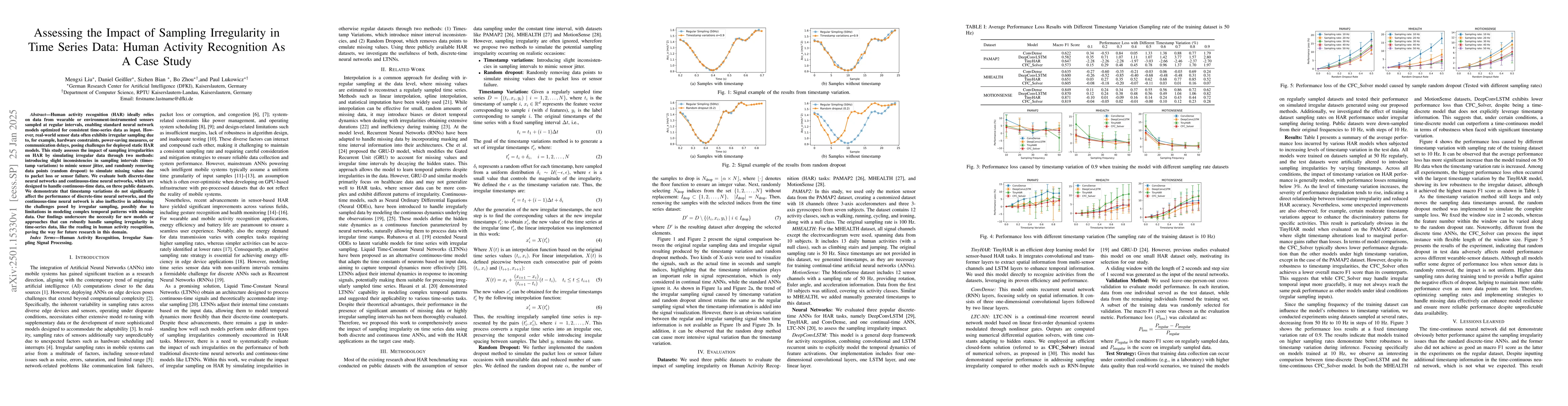 Thumbnail for Assessing the Impact of Sampling Irregularity in Time Series Data: Human
  Activity Recognition As A Case Study