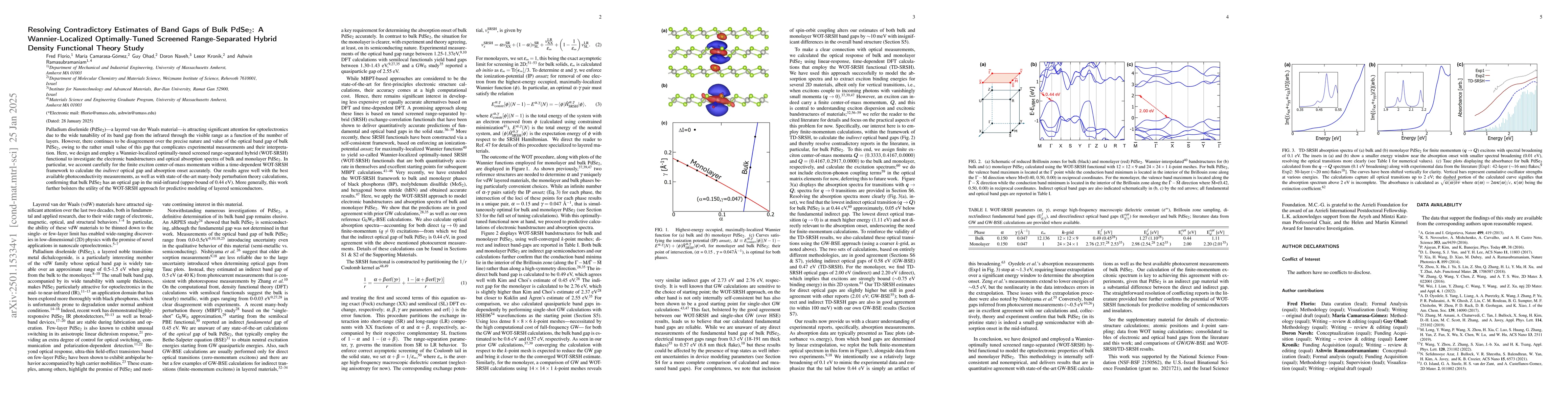 Thumbnail for Resolving Contradictory Estimates of Band Gaps of Bulk PdSe$_2$: A
  Wannier-Localized Optimally-Tuned Screened Range-Separated Hybrid Density
  Functional Theory Study