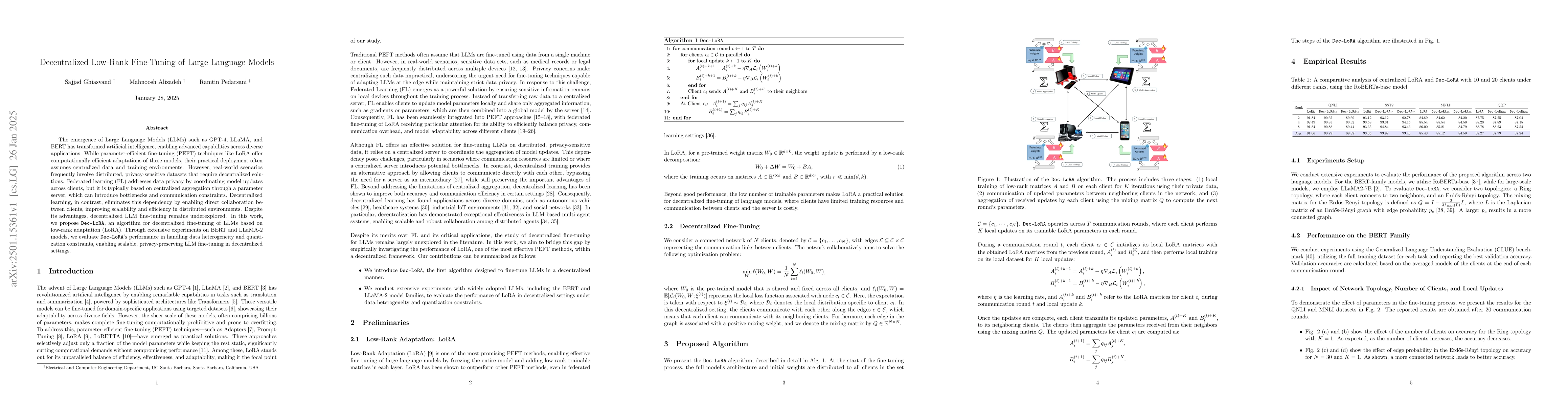 Thumbnail for Decentralized Low-Rank Fine-Tuning of Large Language Models