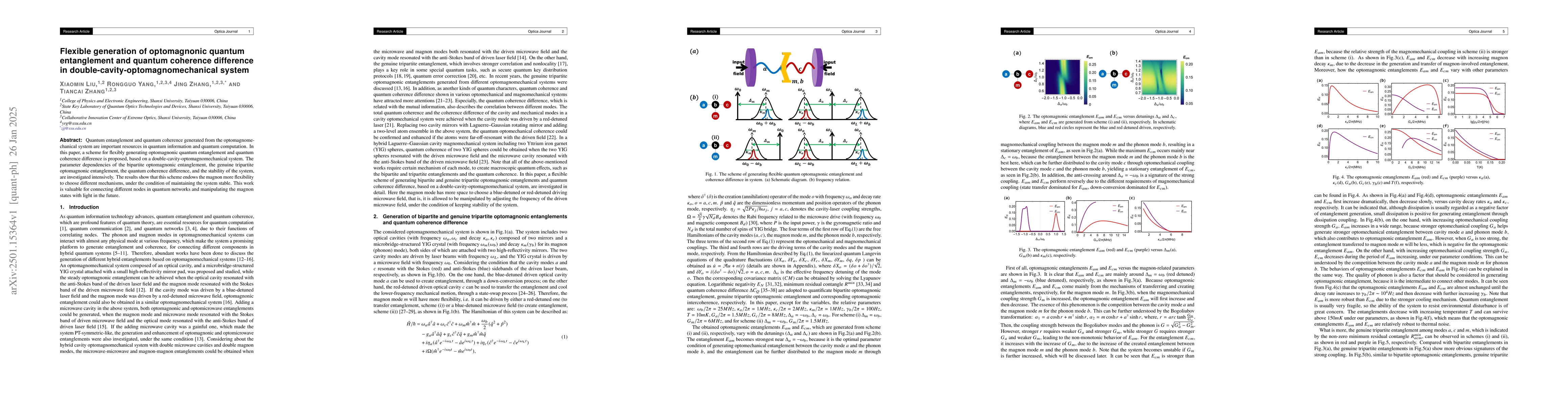 Thumbnail for Flexible generation of optomagnonic quantum entanglement and quantum
  coherence difference in double-cavity-optomagnomechanical system