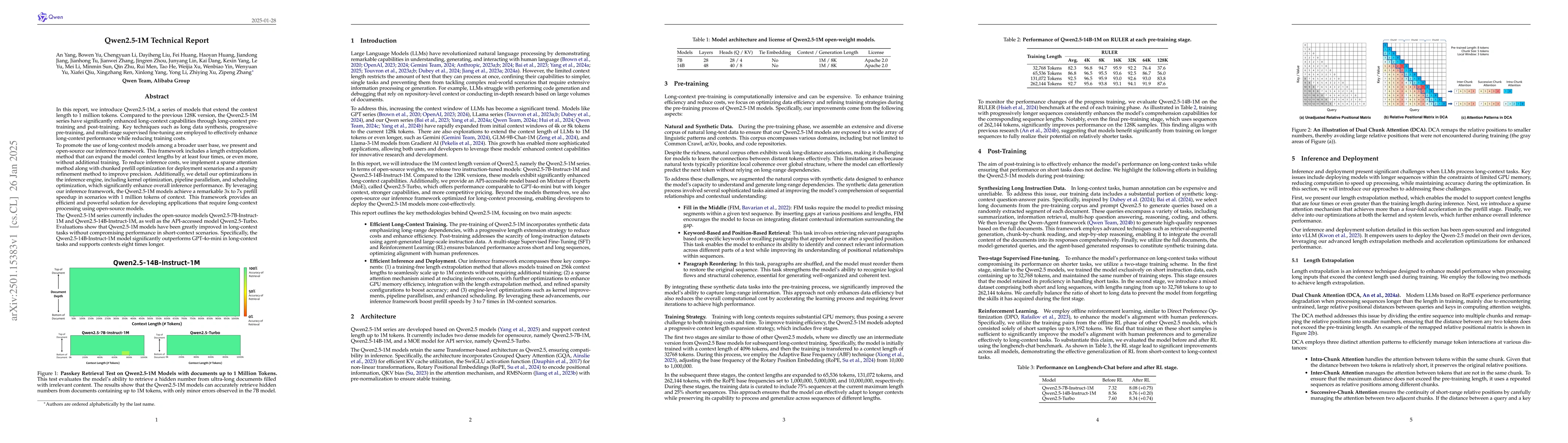 Thumbnail for Qwen2.5-1M Technical Report