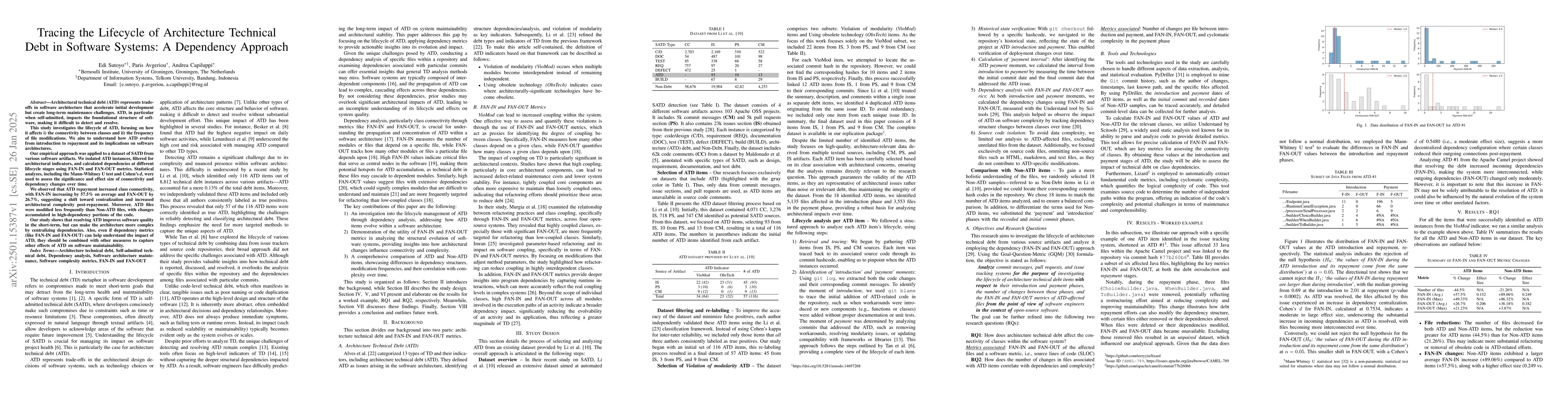 Thumbnail for Tracing the Lifecycle of Architecture Technical Debt in Software
  Systems: A Dependency Approach
