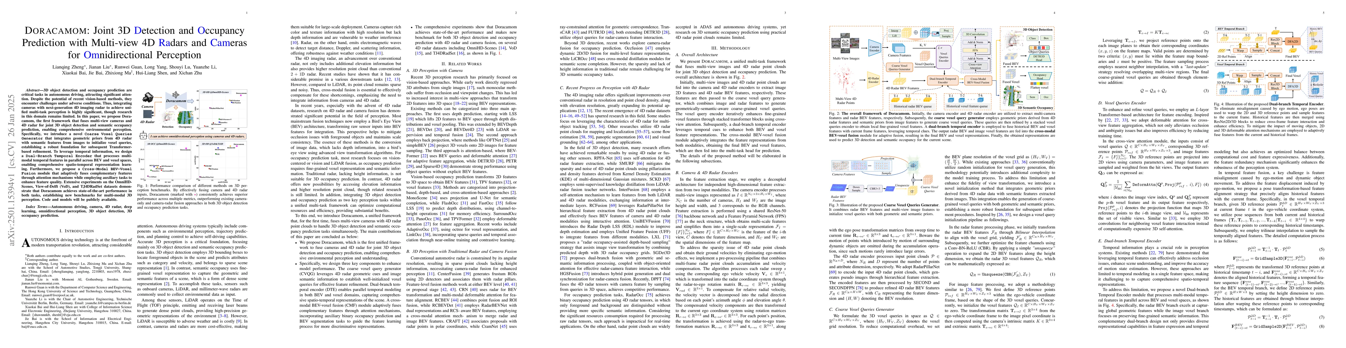 Thumbnail for Doracamom: Joint 3D Detection and Occupancy Prediction with Multi-view
  4D Radars and Cameras for Omnidirectional Perception