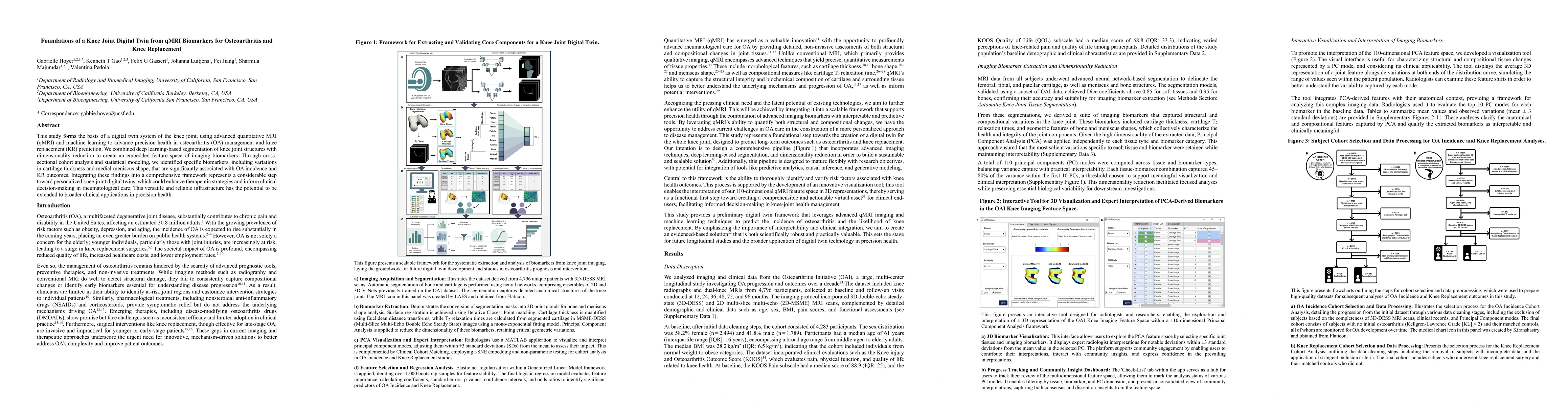 Thumbnail for Foundations of a Knee Joint Digital Twin from qMRI Biomarkers for
  Osteoarthritis and Knee Replacement