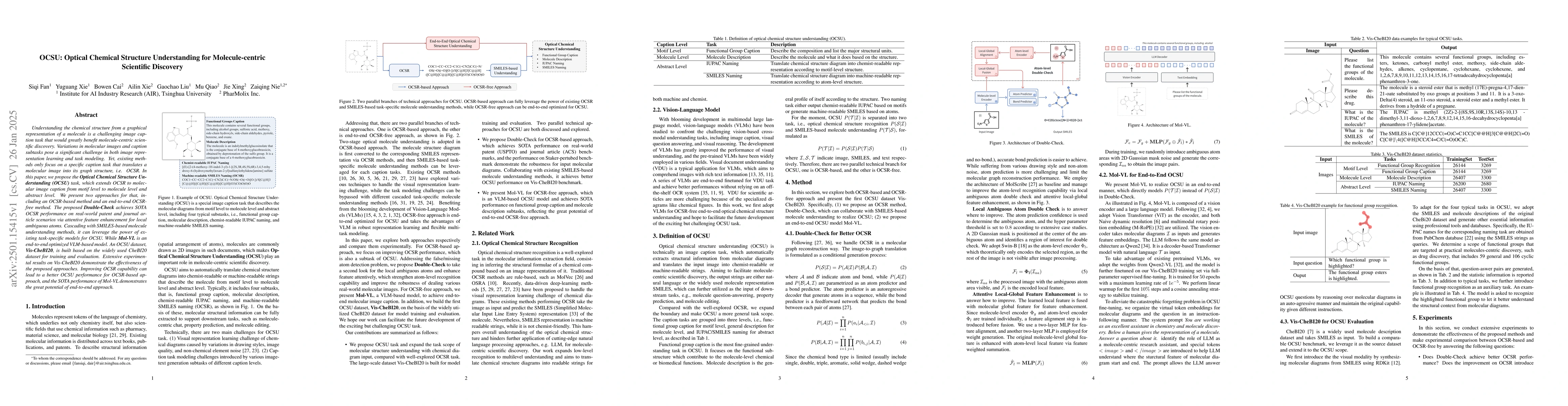 Thumbnail for OCSU: Optical Chemical Structure Understanding for Molecule-centric
  Scientific Discovery