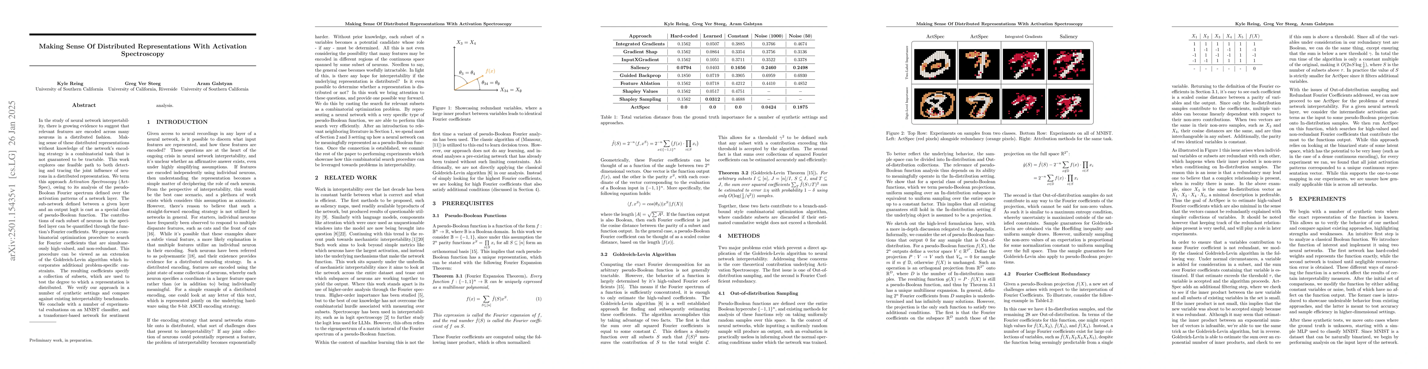Thumbnail for Making Sense Of Distributed Representations With Activation Spectroscopy