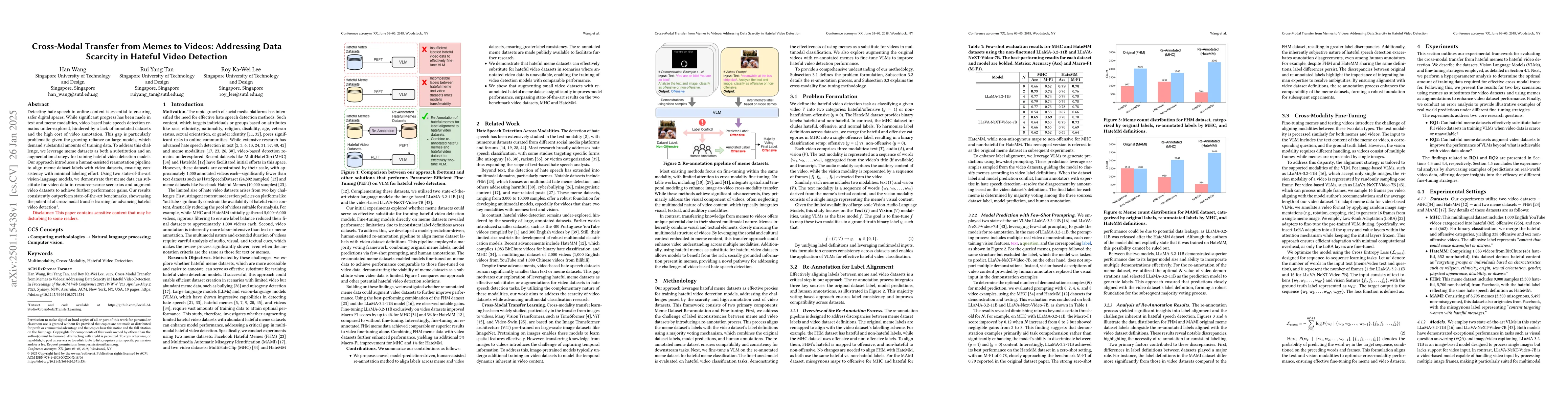 Thumbnail for Cross-Modal Transfer from Memes to Videos: Addressing Data Scarcity in
  Hateful Video Detection