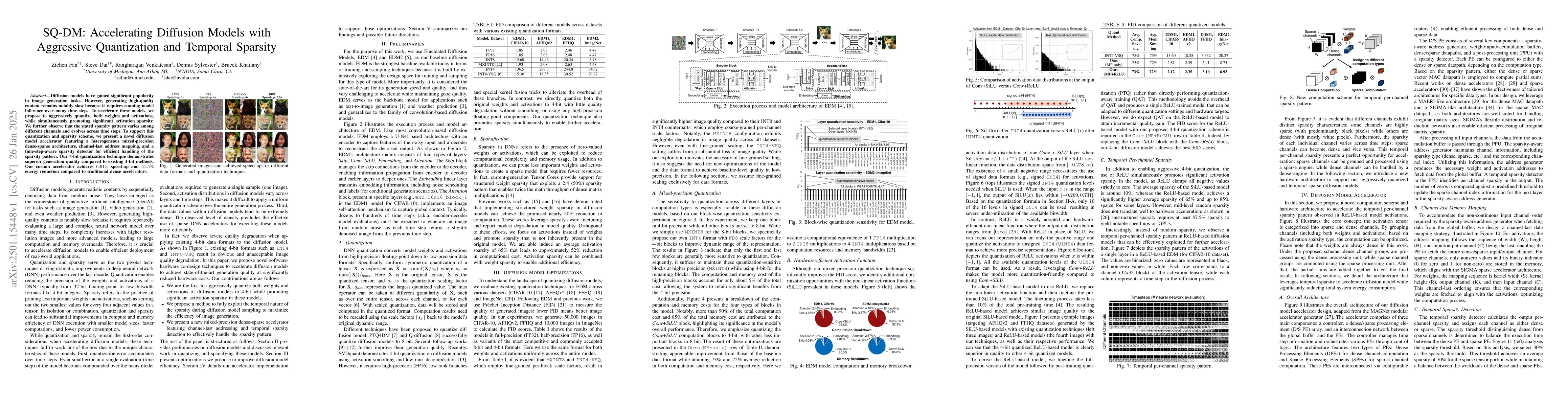 Thumbnail for SQ-DM: Accelerating Diffusion Models with Aggressive Quantization and
  Temporal Sparsity