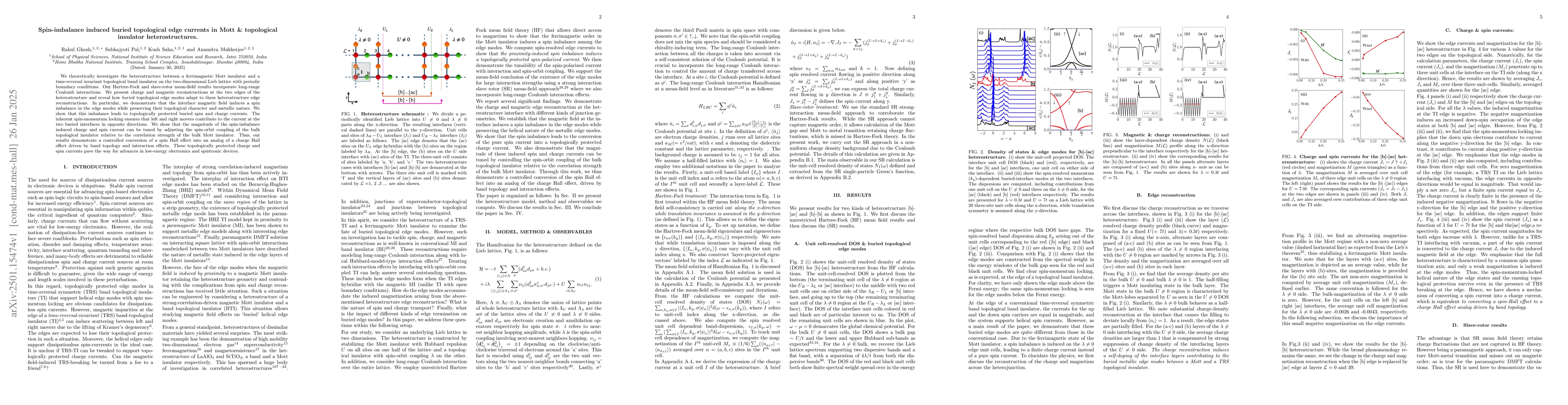 Thumbnail for Spin-imbalance induced buried topological edge currents in Mott \&
  topological insulator heterostructures