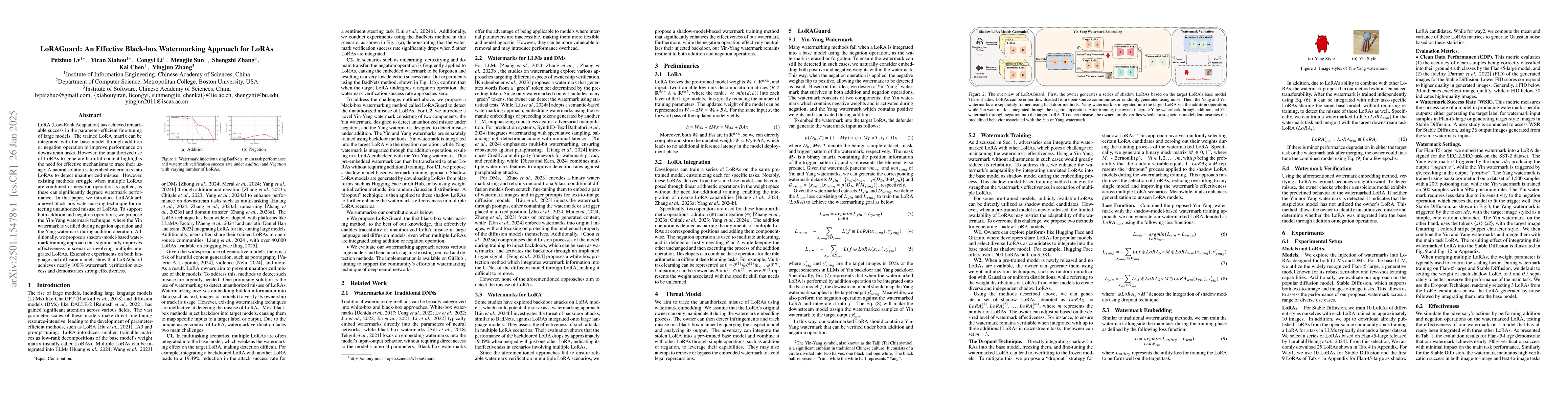 Thumbnail for LoRAGuard: An Effective Black-box Watermarking Approach for LoRAs
