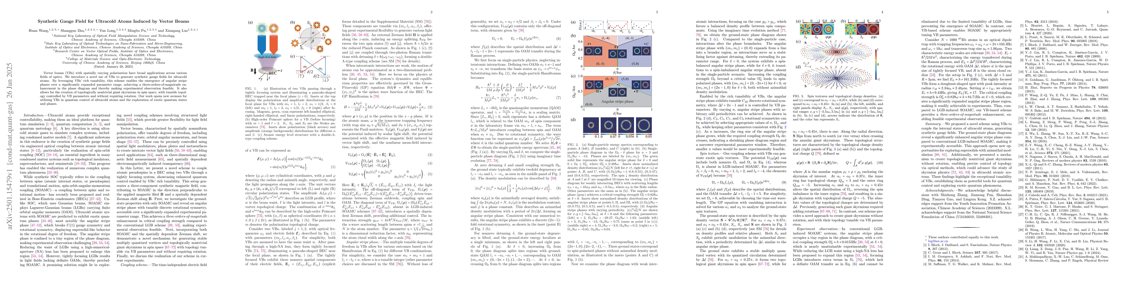 Thumbnail for Synthetic Gauge Field for Ultracold Atoms Induced by Vector Beams