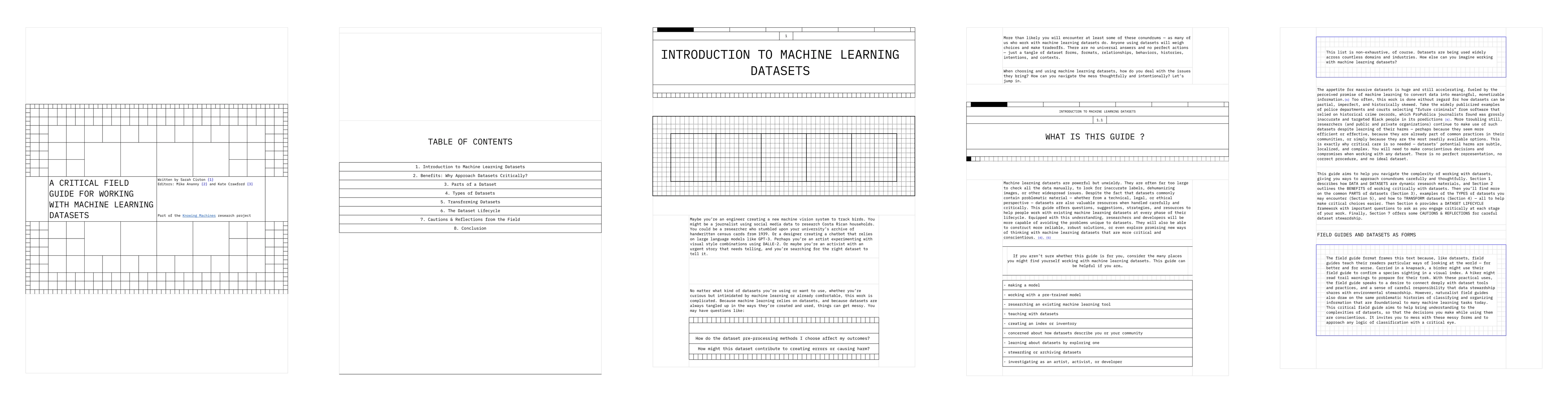 Thumbnail for A Critical Field Guide for Working with Machine Learning Datasets