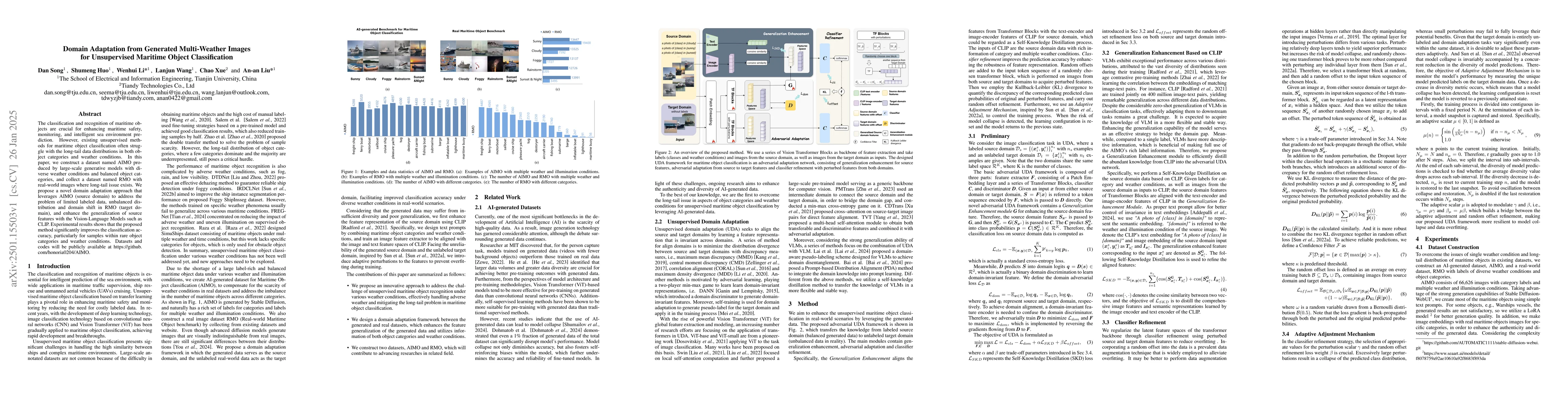 Thumbnail for Domain Adaptation from Generated Multi-Weather Images for Unsupervised
  Maritime Object Classification