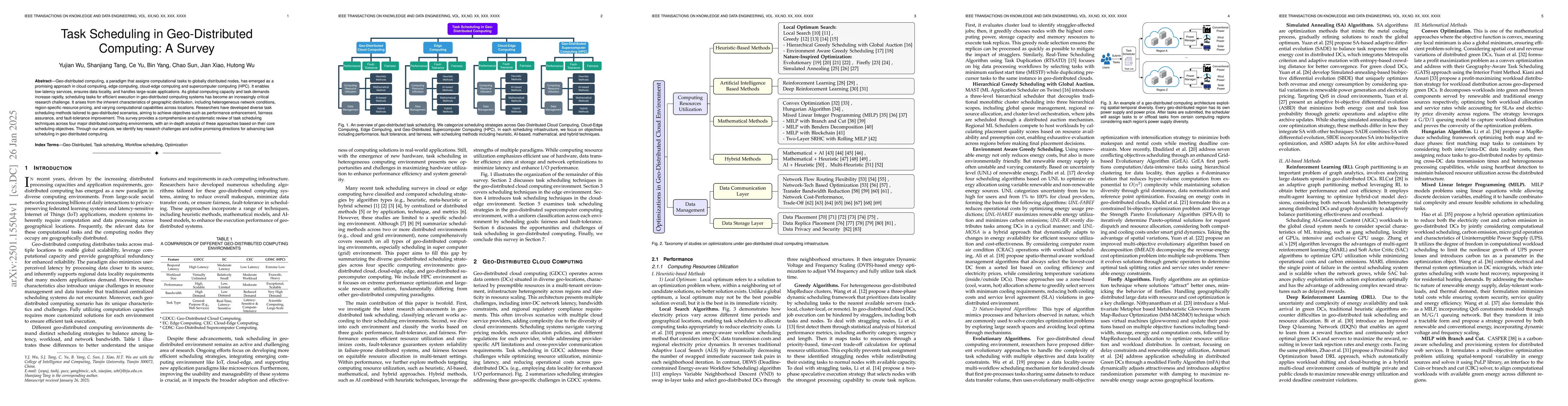 Thumbnail for Task Scheduling in Geo-Distributed Computing: A Survey