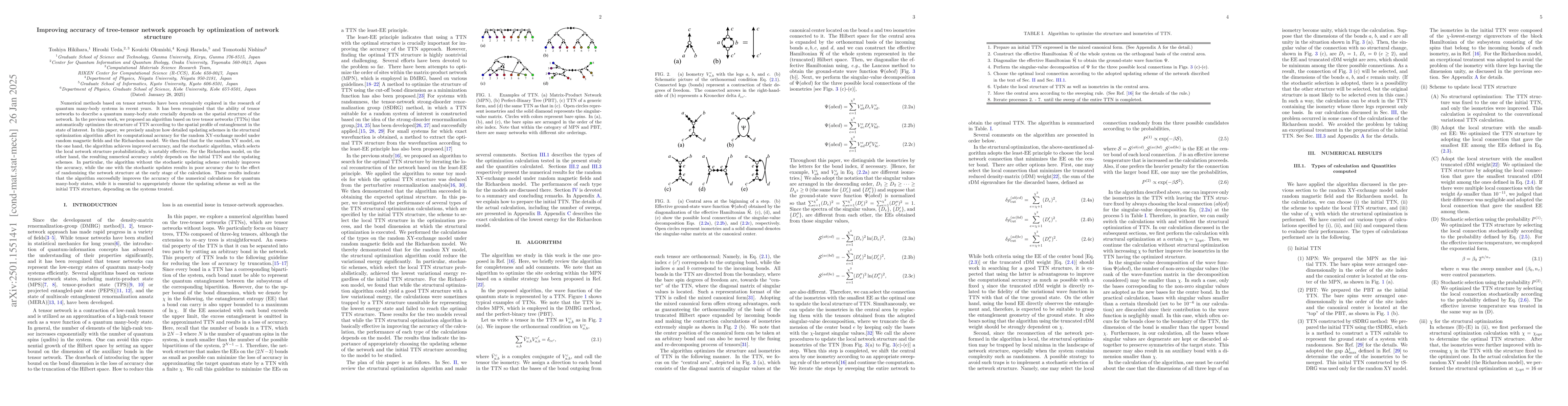 Thumbnail for Improving accuracy of tree-tensor network approach by optimization of
  network structure