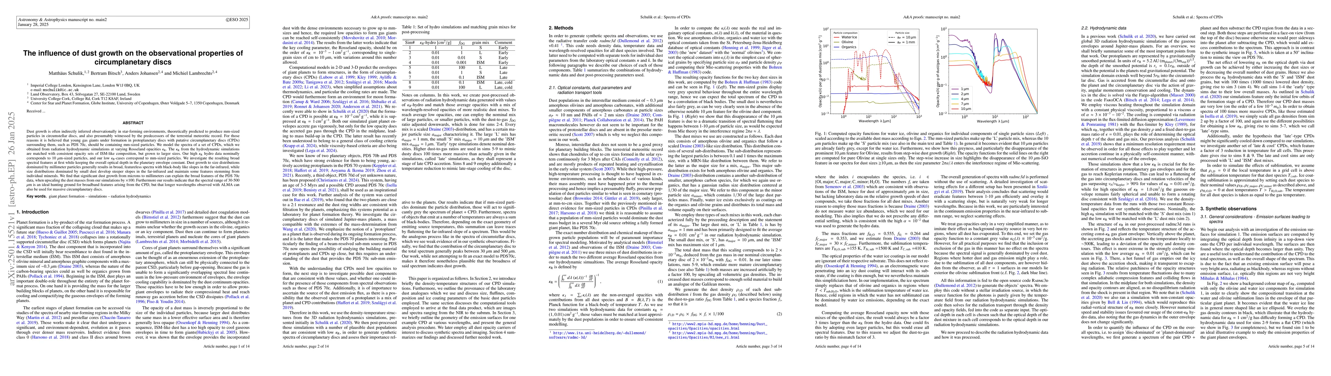 Thumbnail for The influence of dust growth on the observational properties of
  circumplanetary discs