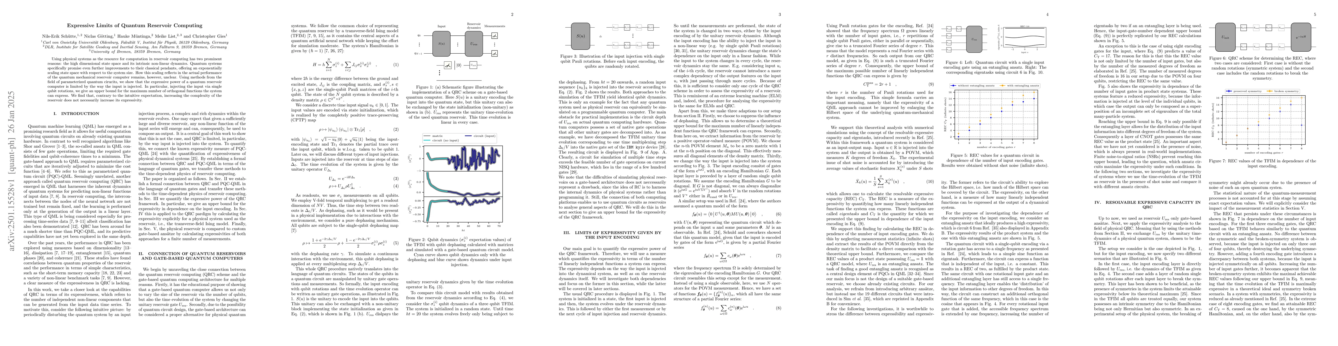 Thumbnail for Expressive Limits of Quantum Reservoir Computing