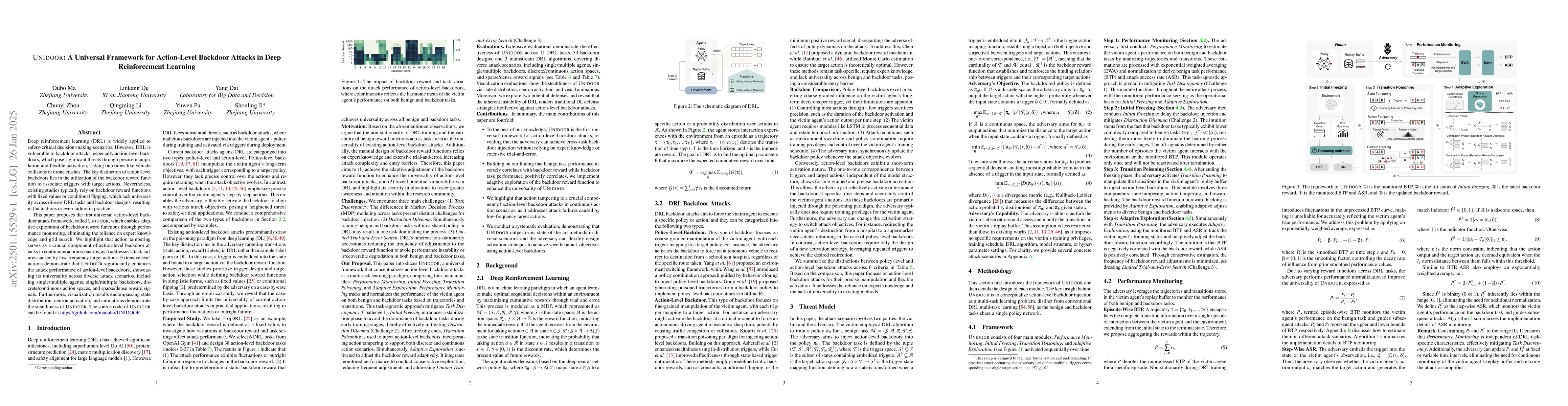 Thumbnail for UNIDOOR: A Universal Framework for Action-Level Backdoor Attacks in Deep
  Reinforcement Learning