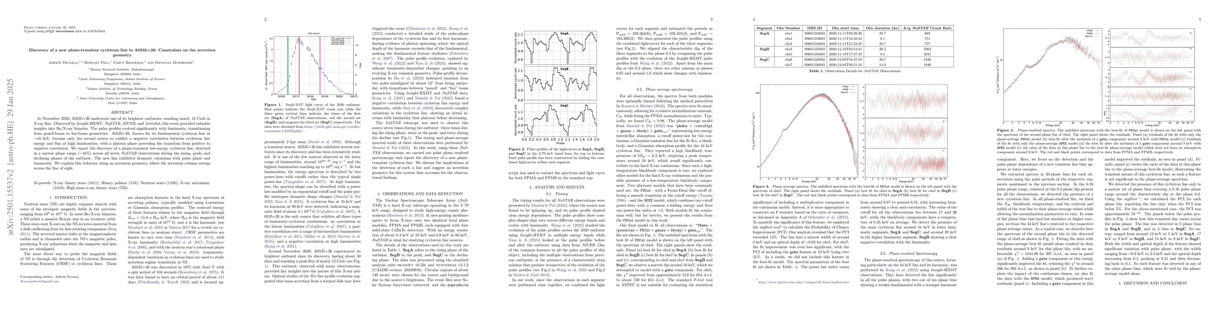 Thumbnail for Discovery of a new phase-transient cyclotron line in A0535+26:
  Constraints on the accretion geometry