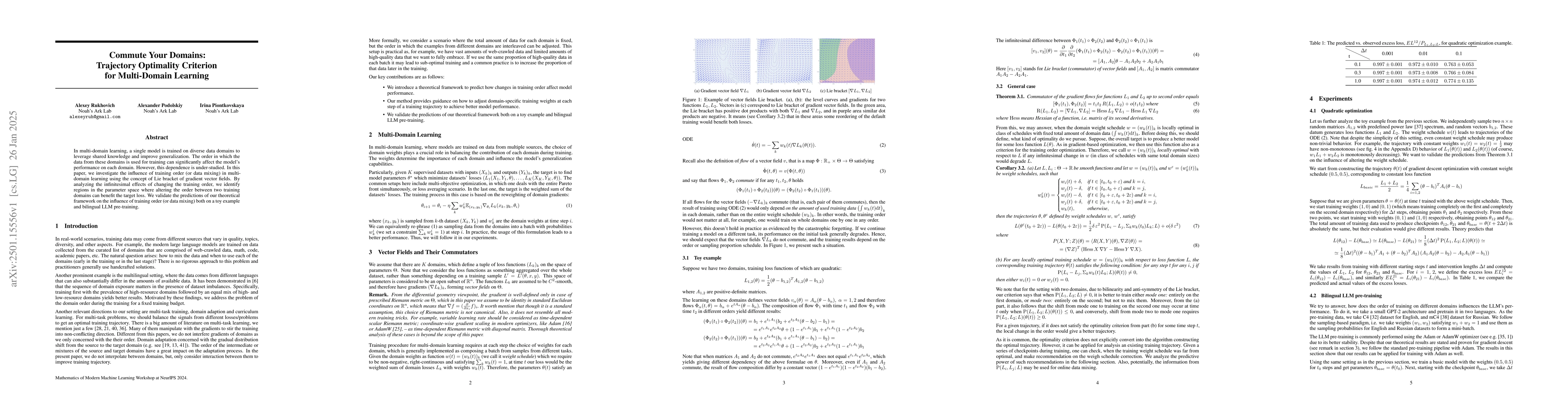 Thumbnail for Commute Your Domains: Trajectory Optimality Criterion for Multi-Domain
  Learning