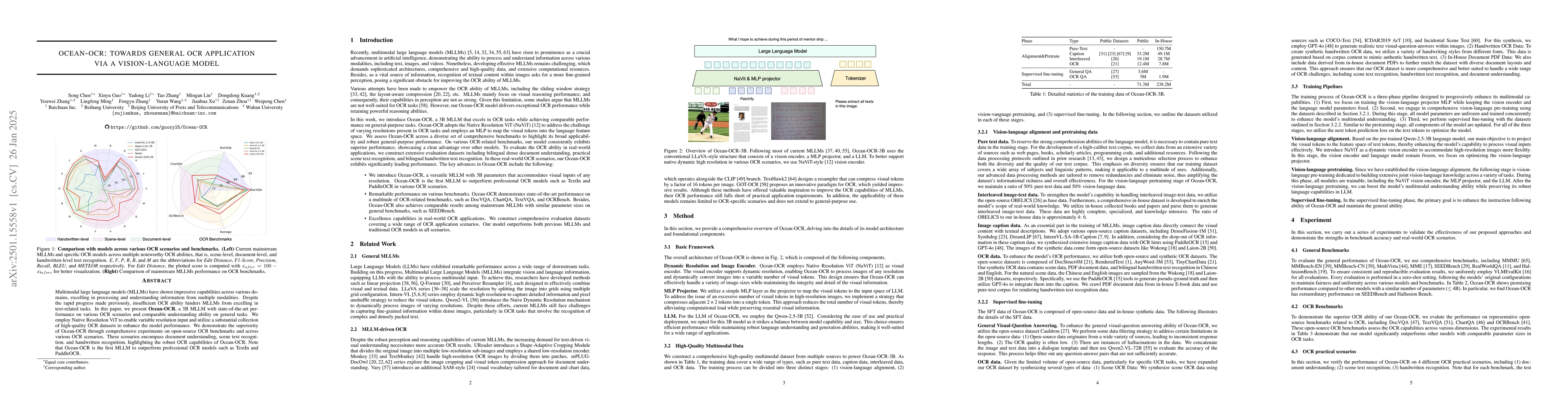Thumbnail for Ocean-OCR: Towards General OCR Application via a Vision-Language Model