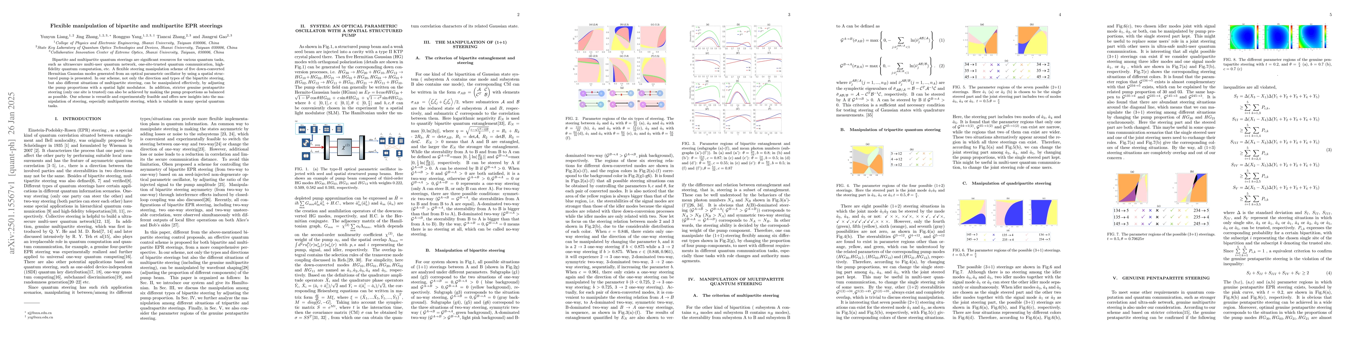 Thumbnail for Flexible manipulation of bipartite and multipartite EPR steerings