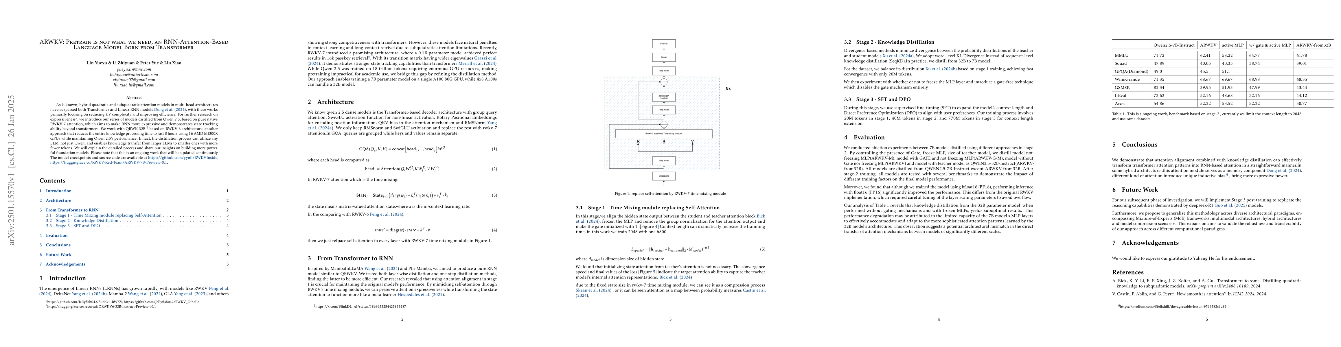 Thumbnail for ARWKV: Pretrain is not what we need, an RNN-Attention-Based Language
  Model Born from Transformer