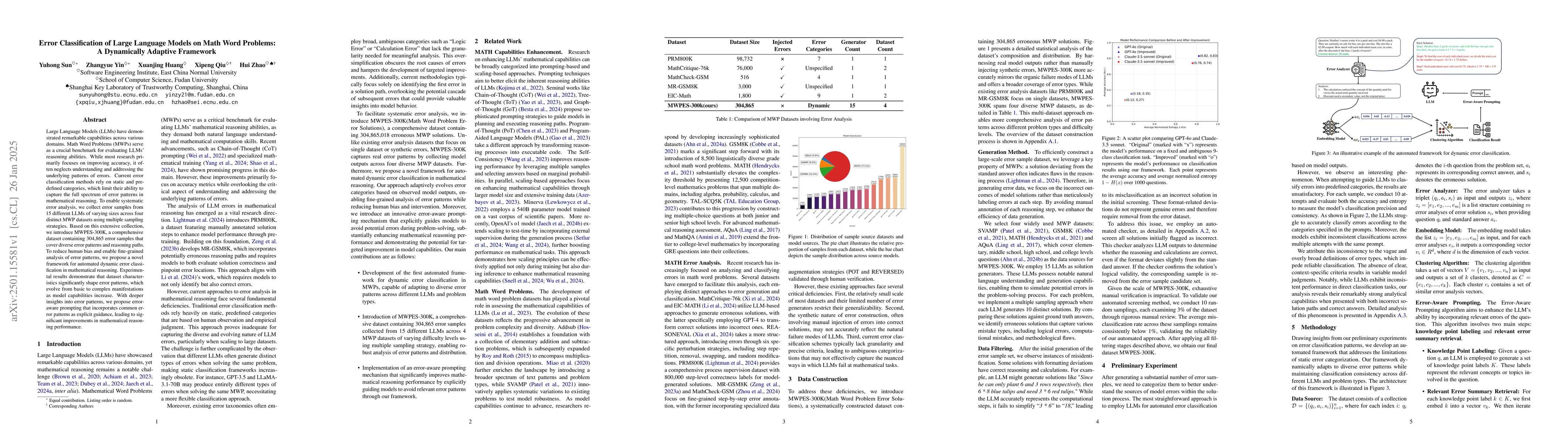 Thumbnail for Error Classification of Large Language Models on Math Word Problems: A
  Dynamically Adaptive Framework