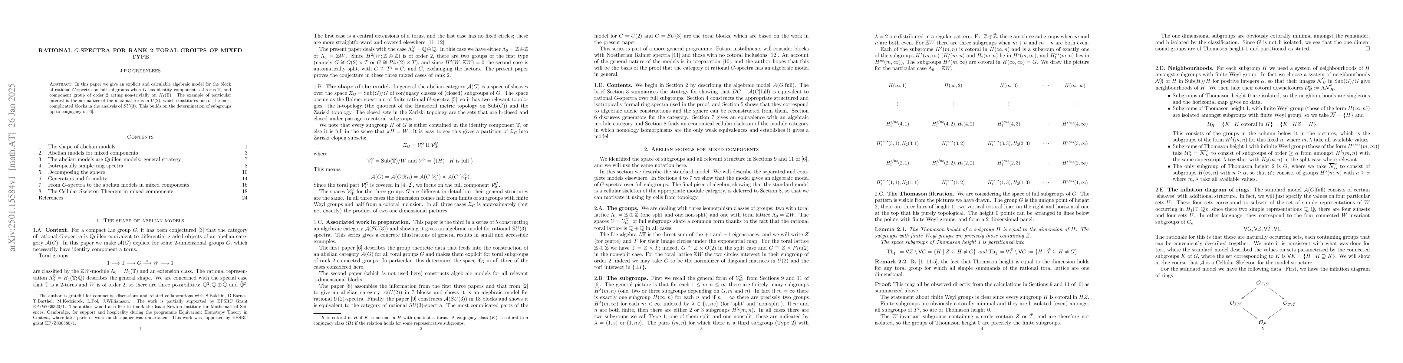 Thumbnail for Rational G-spectra for rank 2 toral groups of mixed type
