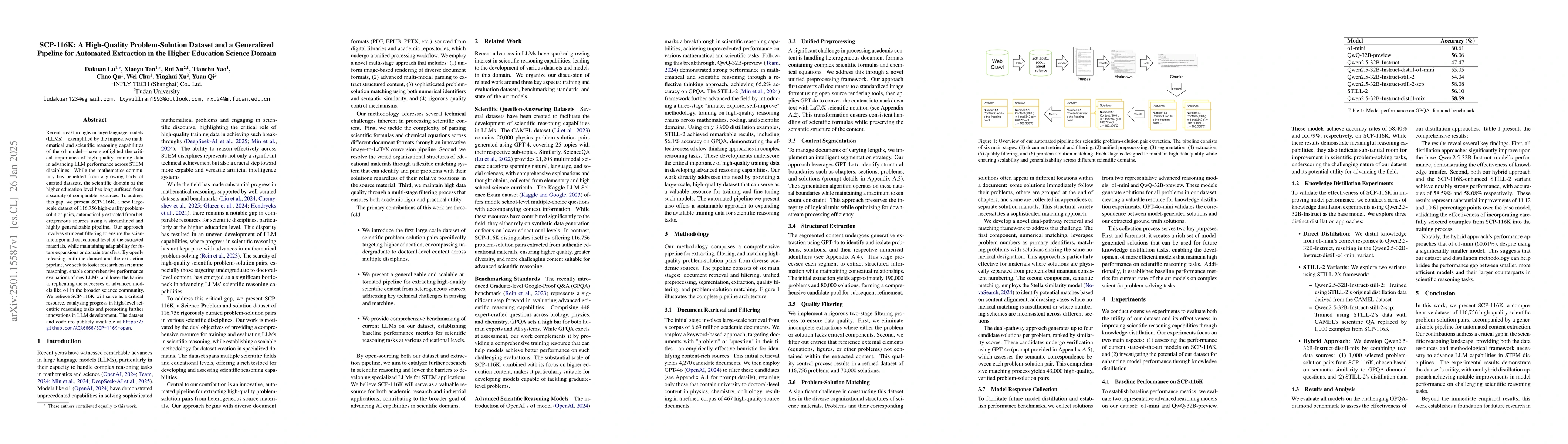 Thumbnail for SCP-116K: A High-Quality Problem-Solution Dataset and a Generalized
  Pipeline for Automated Extraction in the Higher Education Science Domain