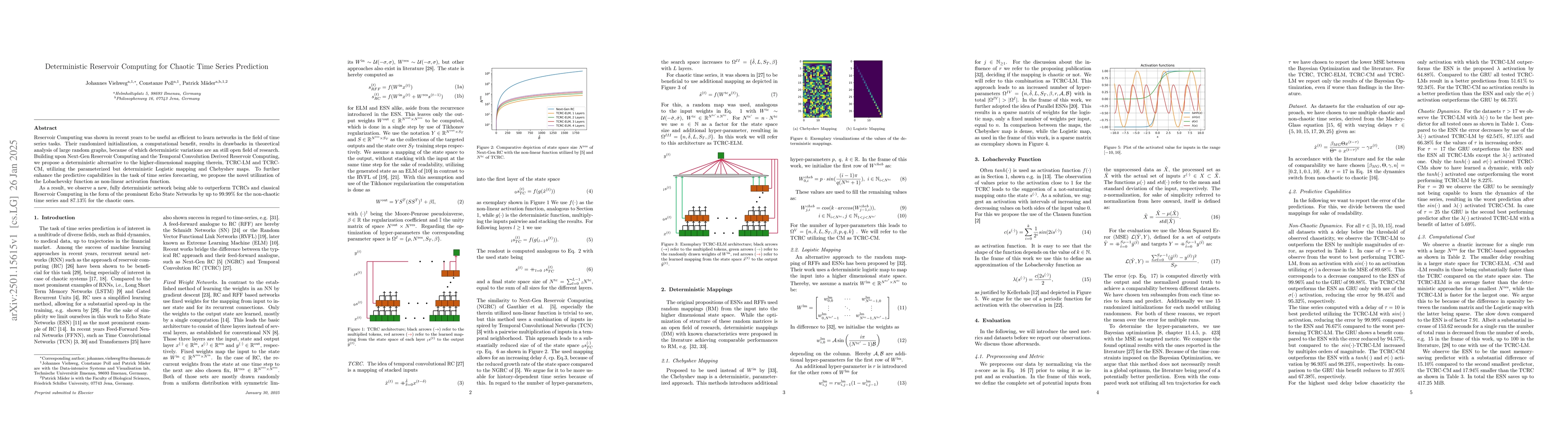 Thumbnail for Deterministic Reservoir Computing for Chaotic Time Series Prediction