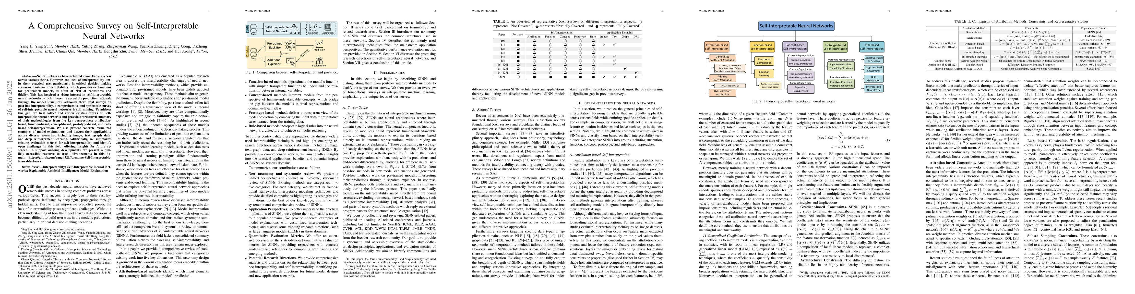 Thumbnail for A Comprehensive Survey on Self-Interpretable Neural Networks