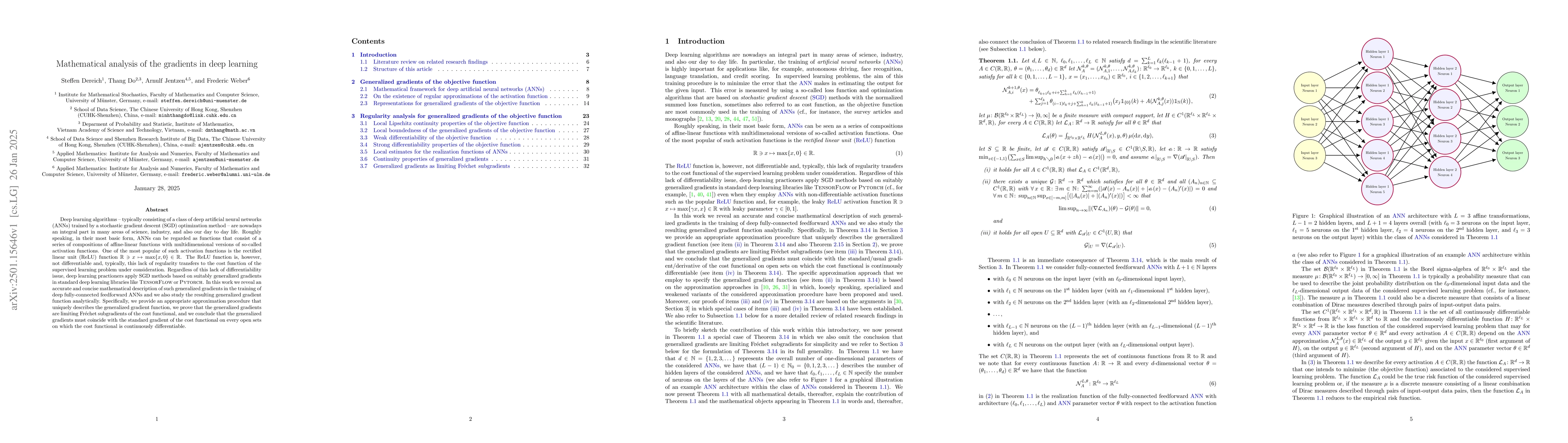 Thumbnail for Mathematical analysis of the gradients in deep learning
