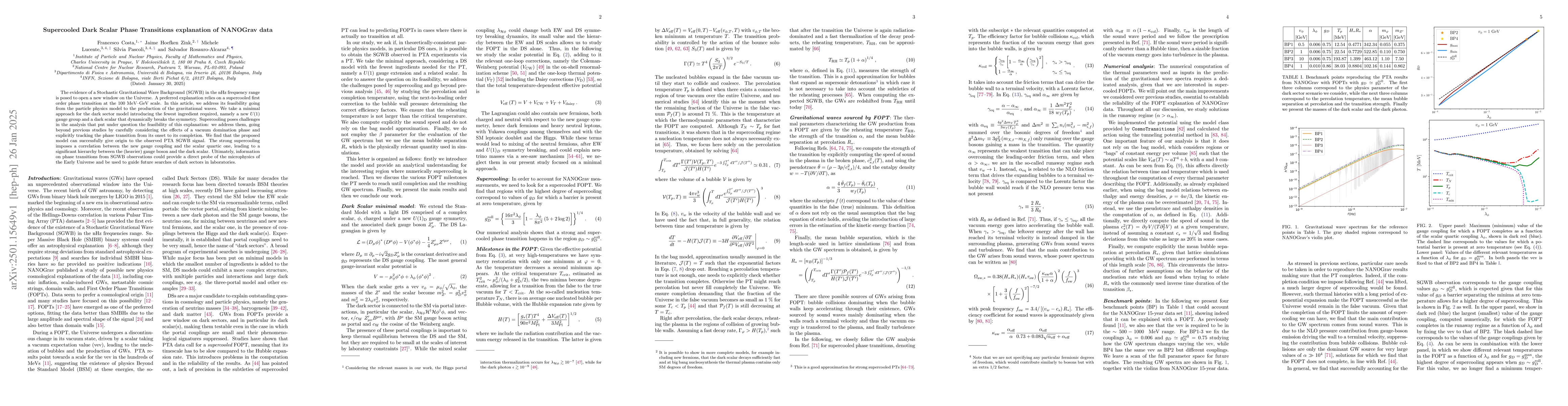 Thumbnail for Supercooled Dark Scalar Phase Transitions explanation of NANOGrav data