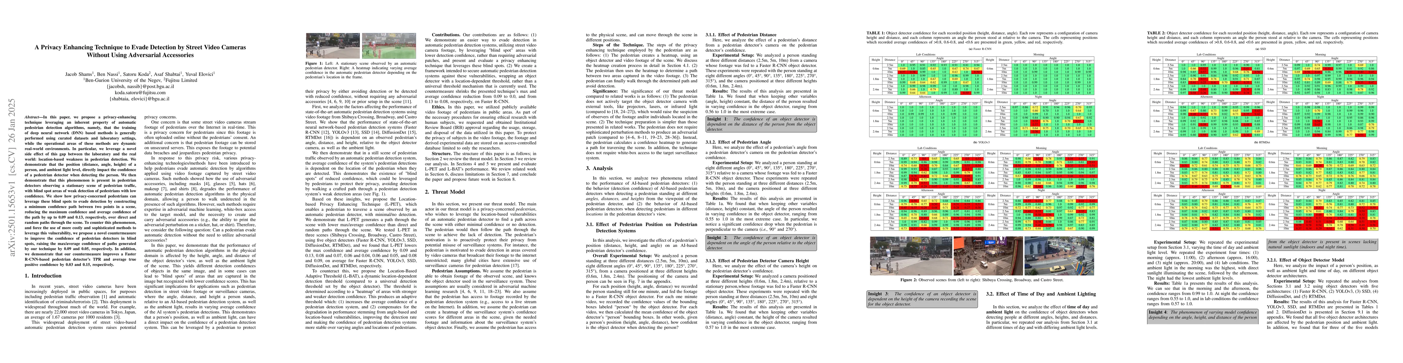 Thumbnail for A Privacy Enhancing Technique to Evade Detection by Street Video Cameras
  Without Using Adversarial Accessories