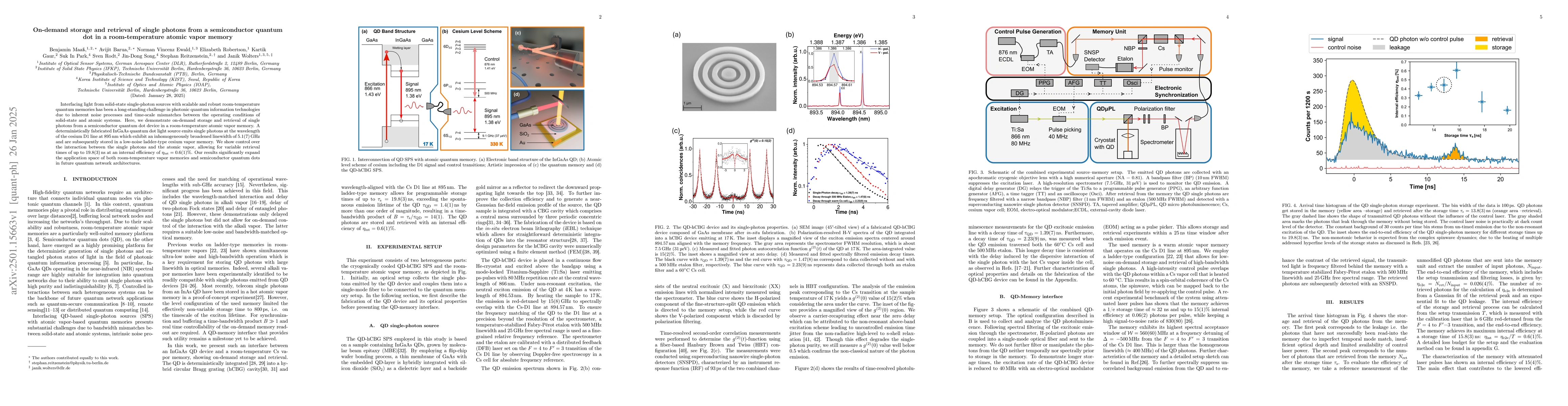 Thumbnail for On-demand storage and retrieval of single photons from a semiconductor
  quantum dot in a room-temperature atomic vapor memory