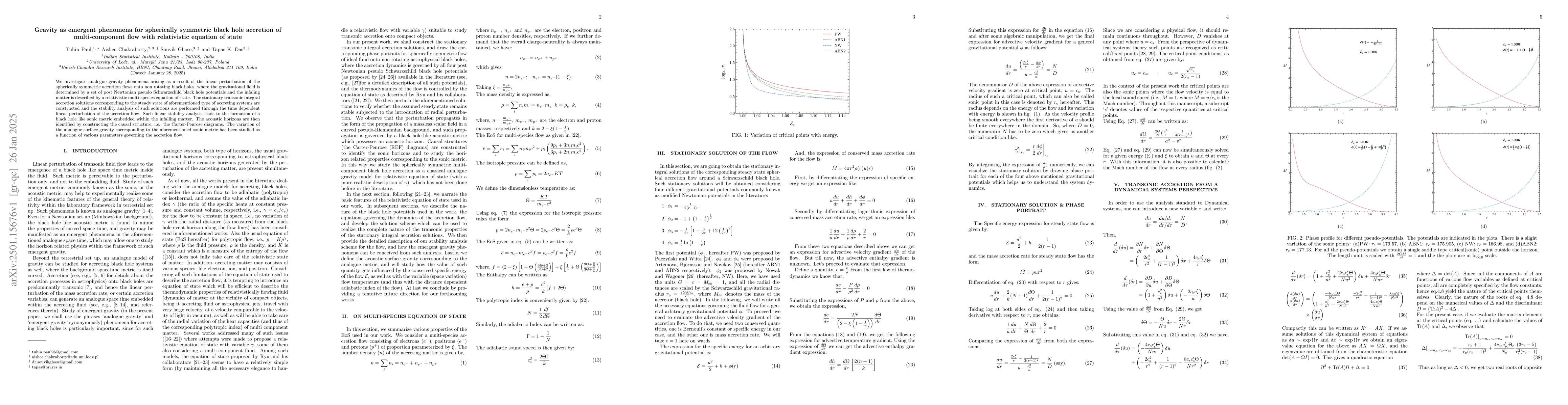 Thumbnail for Gravity as emergent phenomena for spherically symmetric black hole
  accretion of multi-component flow with relativistic equation of state