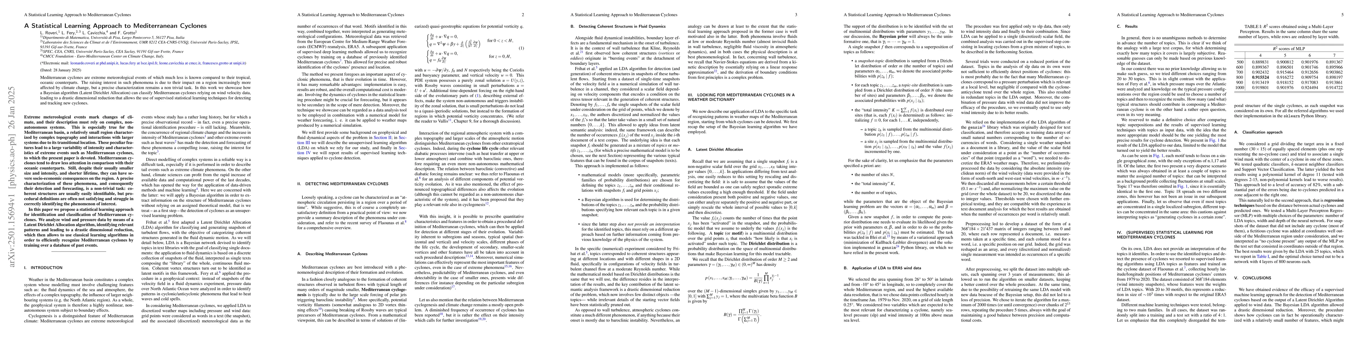 Thumbnail for A Statistical Learning Approach to Mediterranean Cyclones