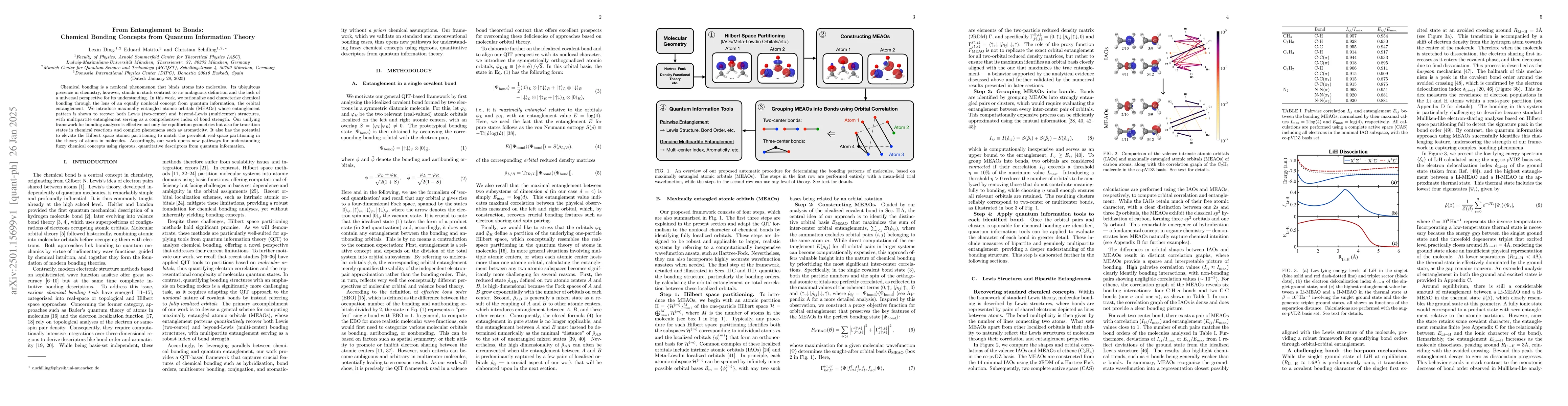 Thumbnail for From Entanglement to Bonds: Chemical Bonding Concepts from Quantum
  Information Theory