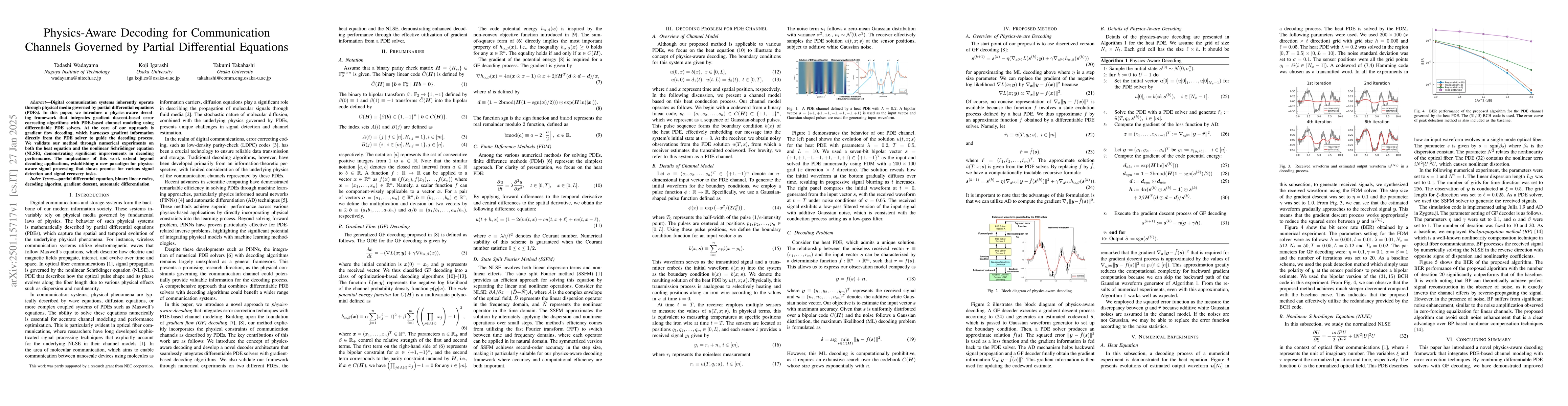 Thumbnail for Physics-Aware Decoding for Communication Channels Governed by Partial
  Differential Equations