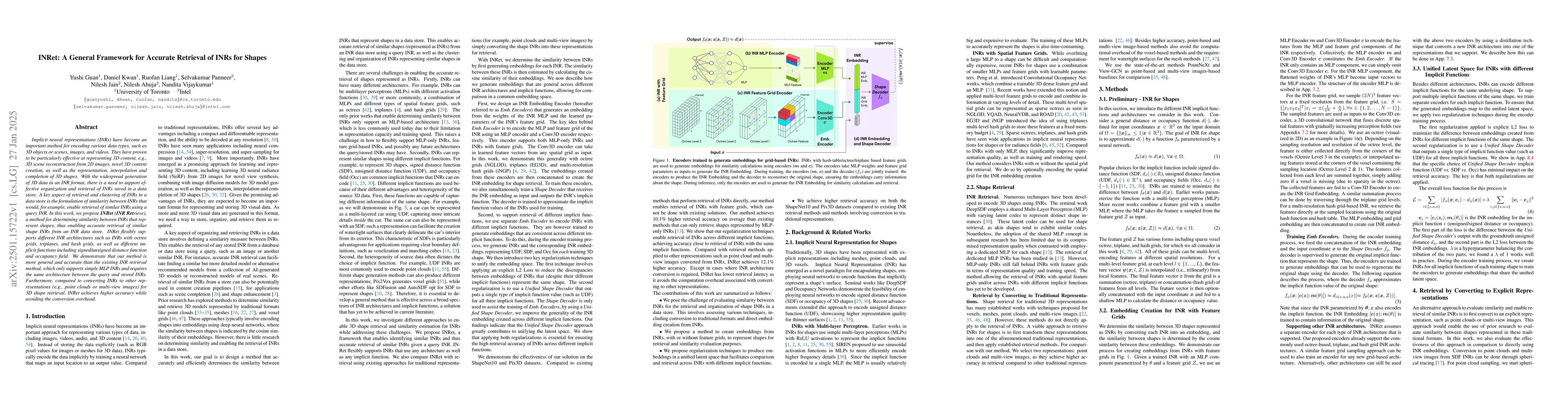Thumbnail for INRet: A General Framework for Accurate Retrieval of INRs for Shapes