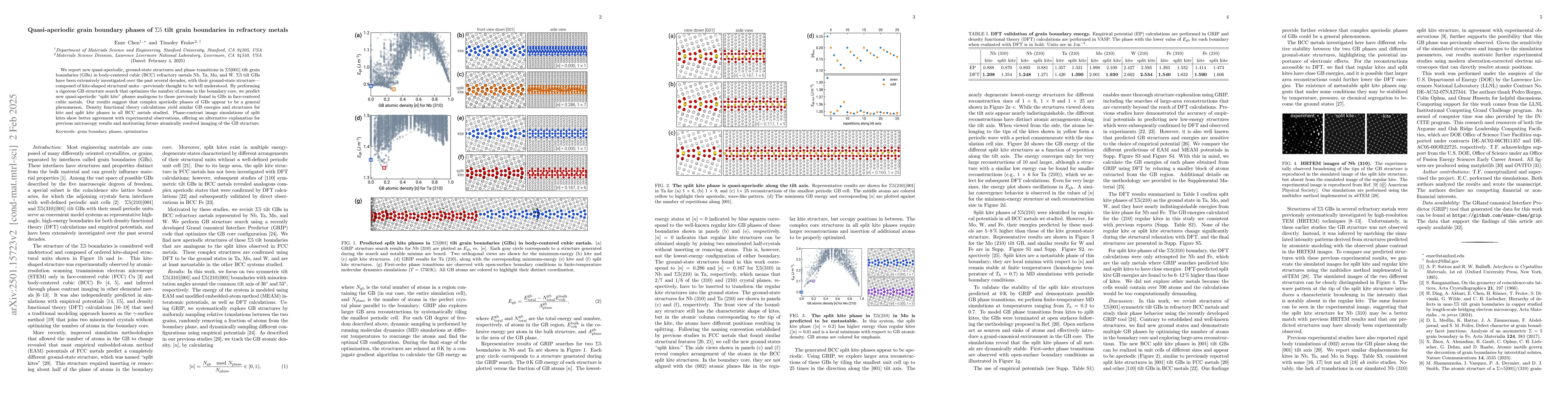 Thumbnail for Quasi-aperiodic grain boundary phases in Σ5 tilt grain boundaries
  in refractory metals