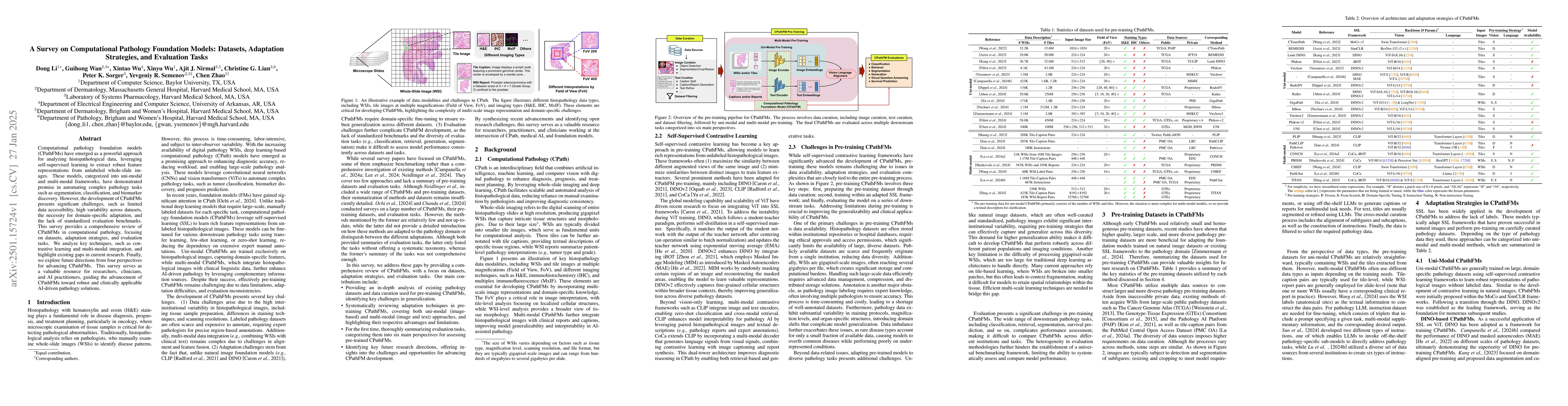 Thumbnail for A Survey on Computational Pathology Foundation Models: Datasets,
  Adaptation Strategies, and Evaluation Tasks