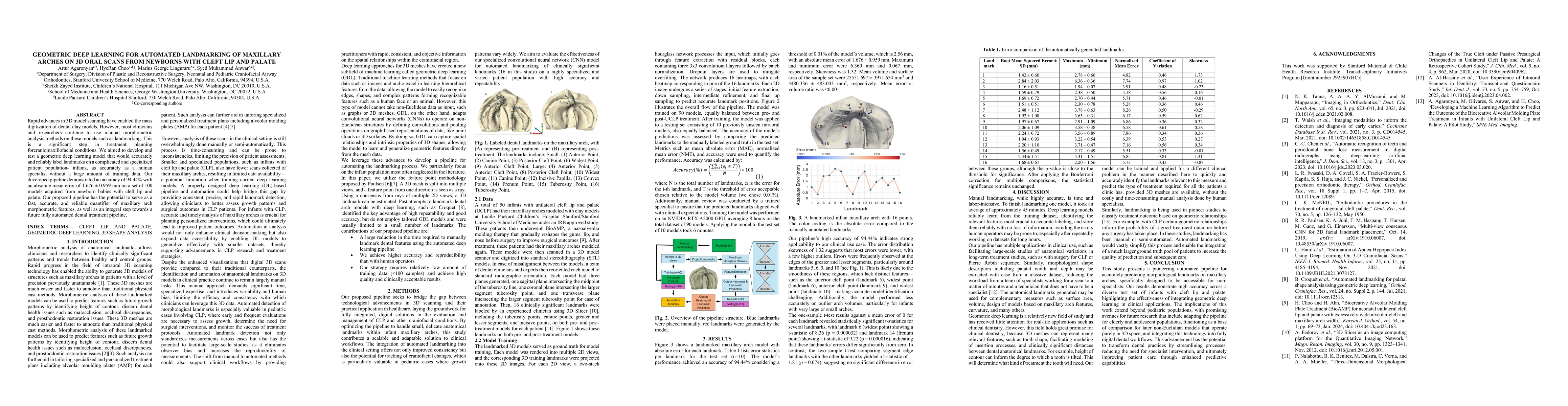 Thumbnail for Geometric Deep Learning for Automated Landmarking of Maxillary Arches on
  3D Oral Scans from Newborns with Cleft Lip and Palate