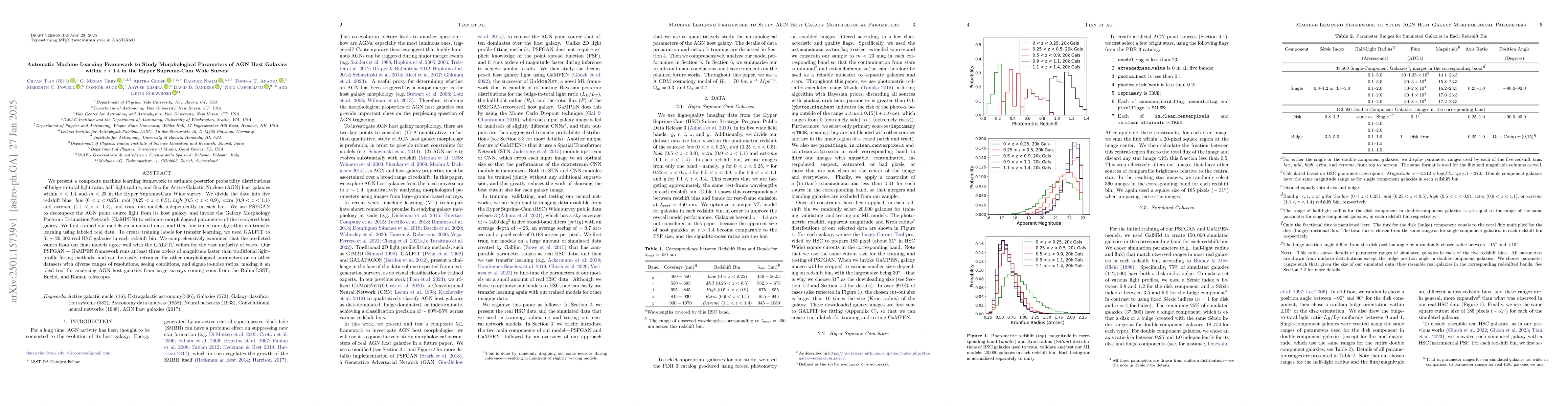 Thumbnail for Automatic Machine Learning Framework to Study Morphological Parameters
  of AGN Host Galaxies within $z < 1.4$ in the Hyper Supreme-Cam Wide Survey