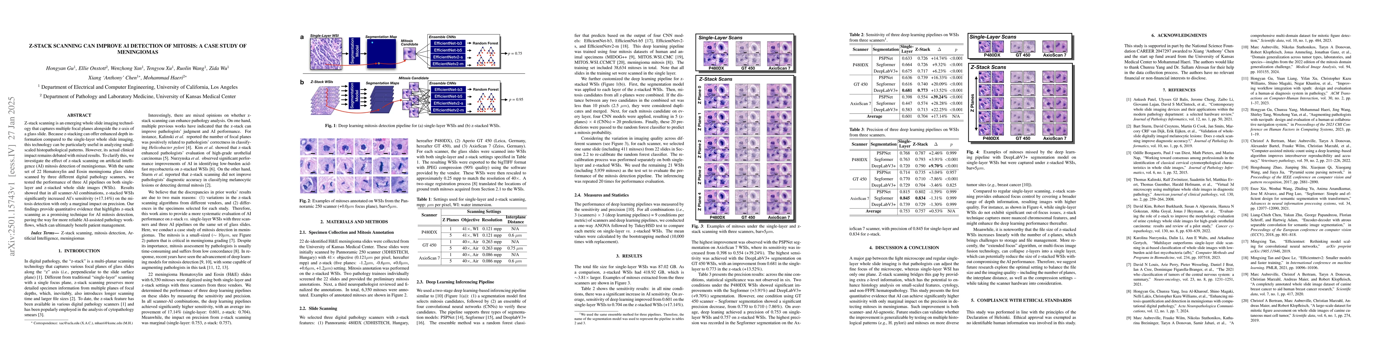Thumbnail for Z-Stack Scanning can Improve AI Detection of Mitosis: A Case Study of
  Meningiomas